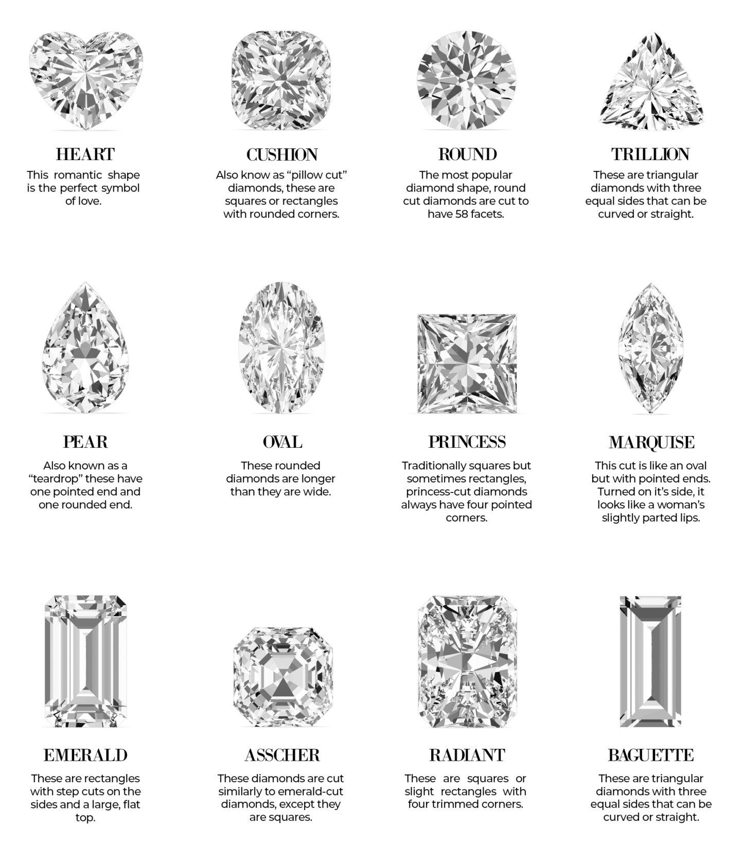 The 4C’s of Your Diamonds – Salama Khalfan | Blog